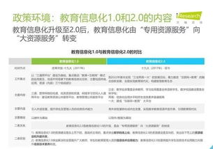 2019年中国教育信息化行业报告